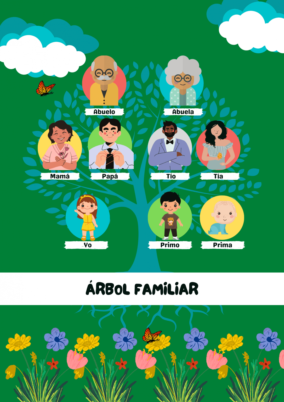 Plantilla árbol genealógico 🌲 PDF GRATIS para imprimir